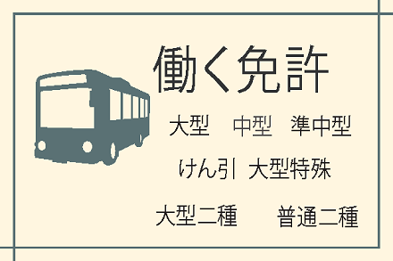 働く免許取得プラン(R7.4.1~R7.6.30申込)